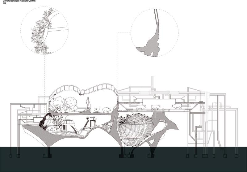 Performative city farm
Vertical section of final design